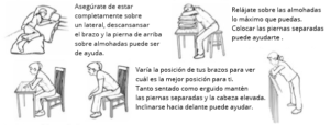 Posturas para mejorar la disnea con covid-19