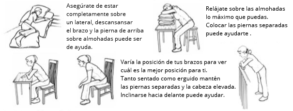 Posturas para mejorar la disnea con covid-19